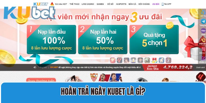 Hoàn trả ngày Kubet Là Gì?