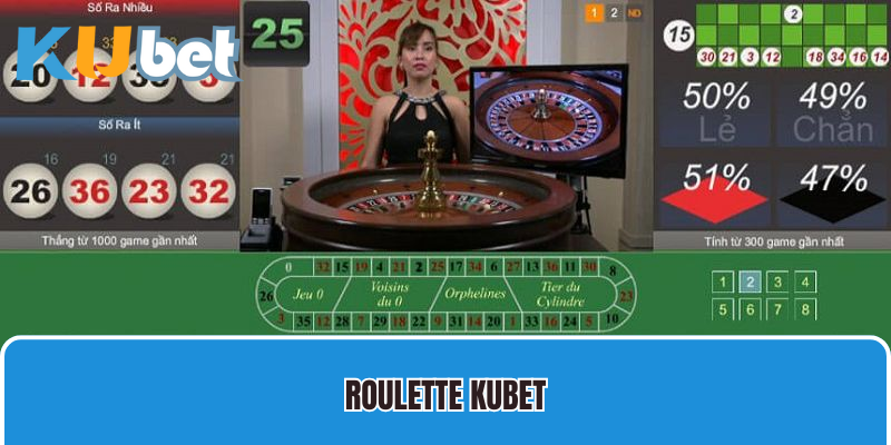 Roulette Kubet