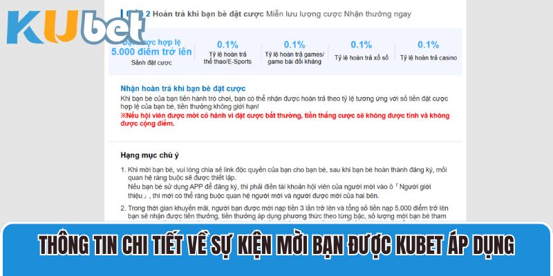 Thông tin chi tiết về sự kiện mời bạn được Kubet áp dụng